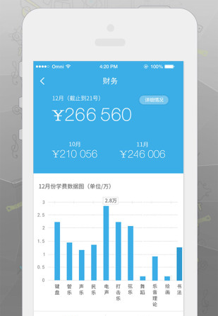 艺术培训管理系统校长端App